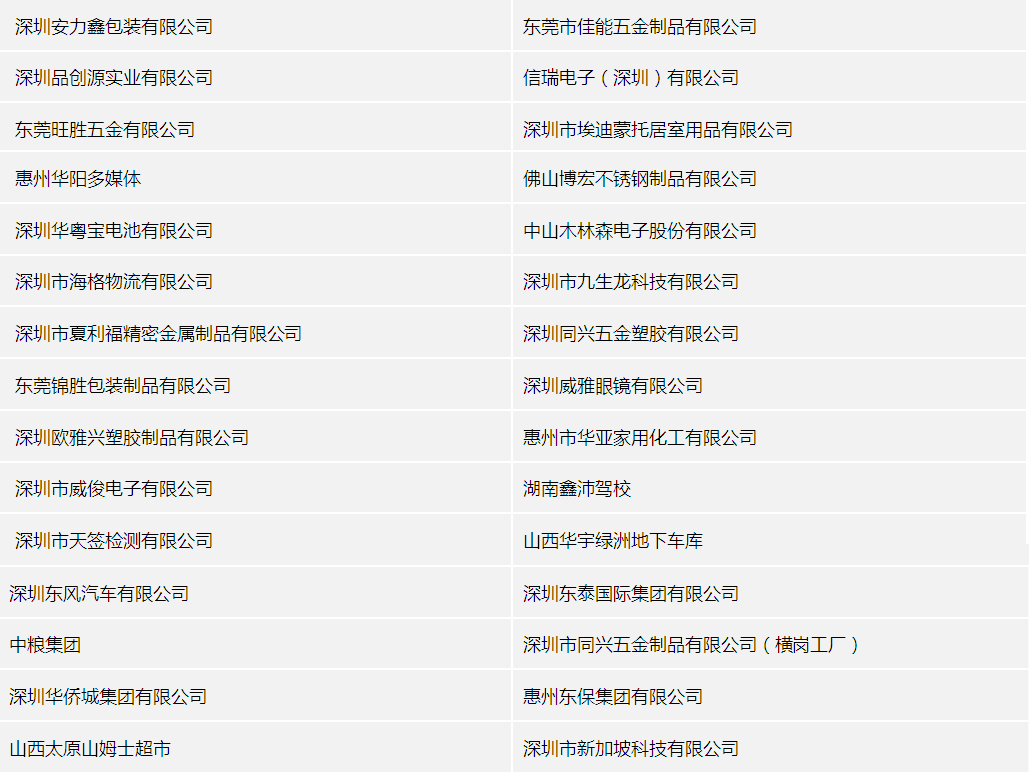 金铸客户名录