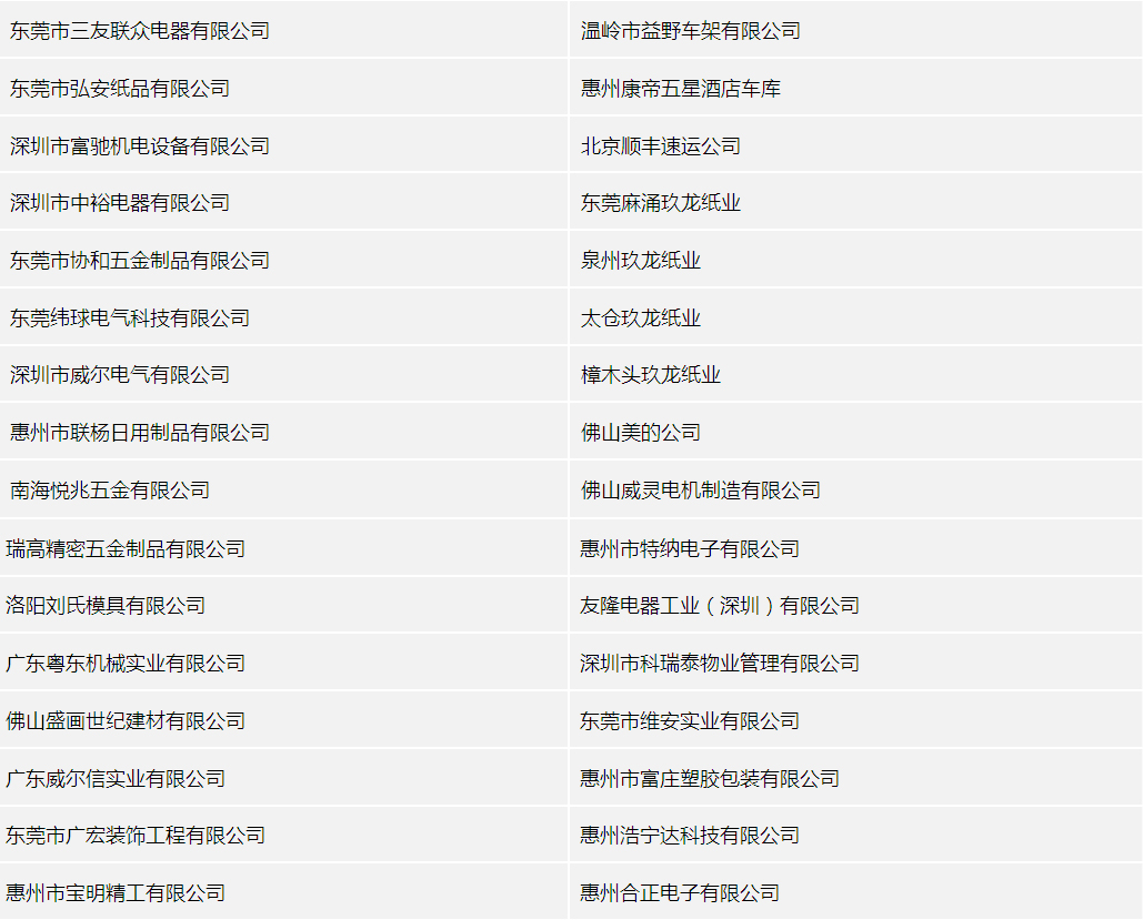 金铸客户名录