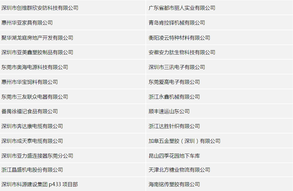 金铸客户名录