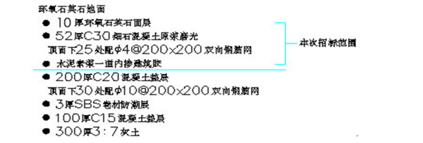 环氧磨石地坪
